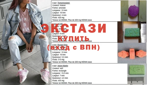 кокс Новодвинск